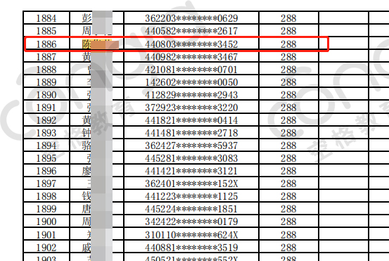 陈先生积分制入户分数排名.jpg